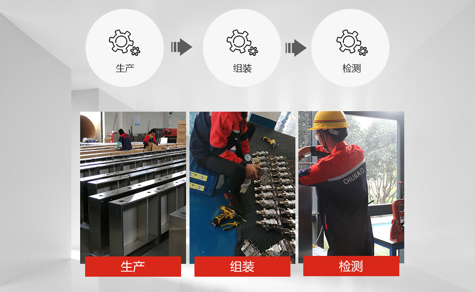生产流程标准化